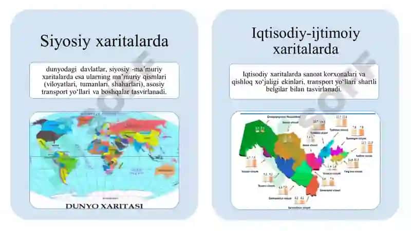 GEOGRAFIK XARITALAR 6