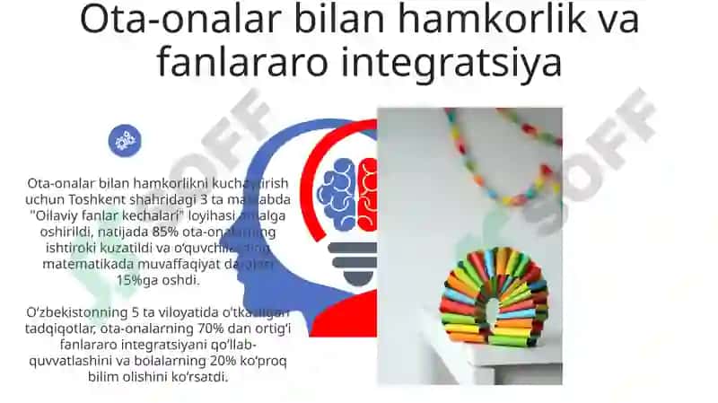 Boshlang'ich ta'limda fanlararo integratsiyani takomillashtirish 6