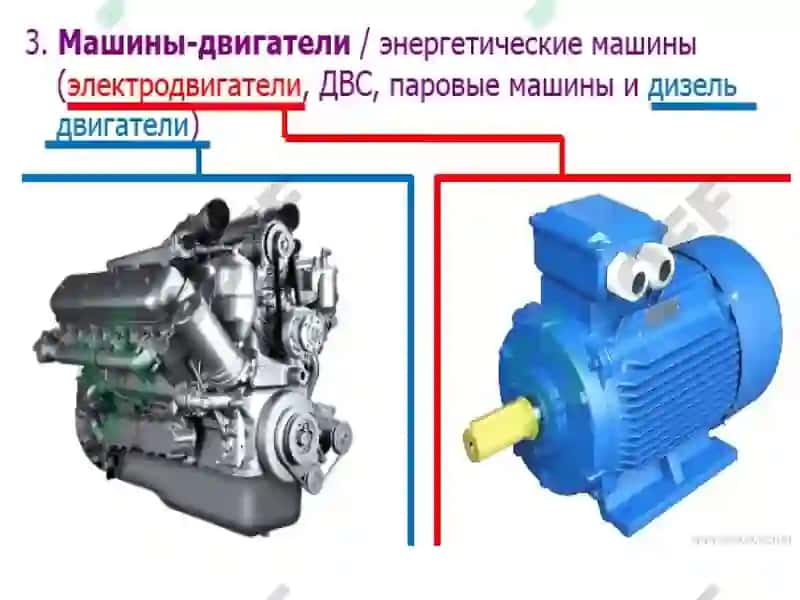МЕХАНИК узатмалар 6