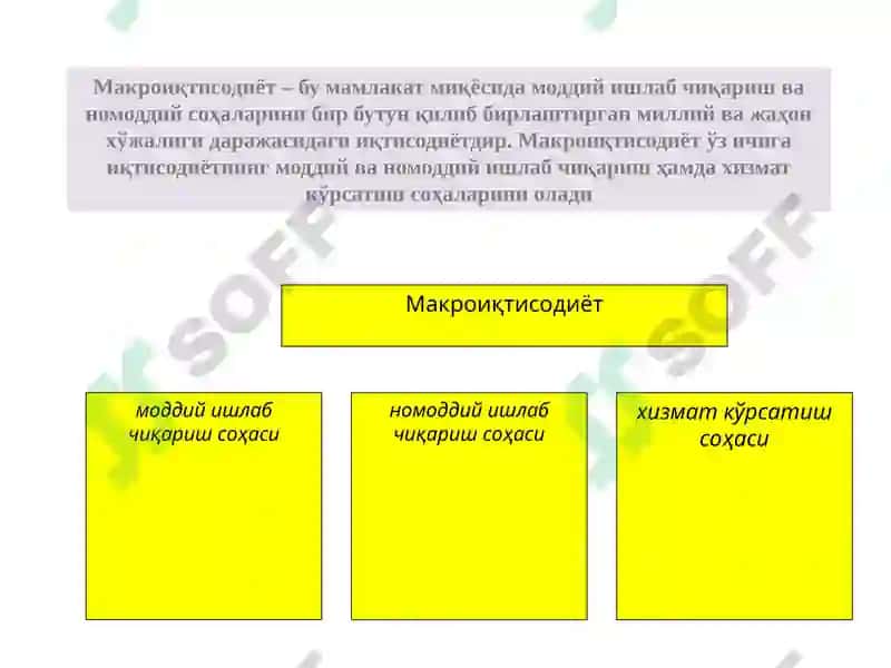 Миллий Иқтисодиёт Ва Унинг Макроиқтисодий Кўрсатқичлари 6