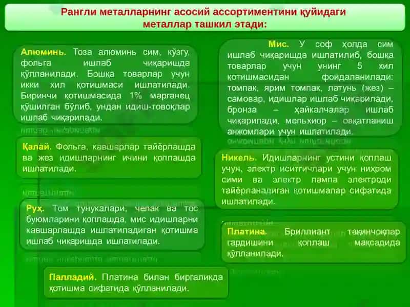 МЕТАЛЛ ХЎЖАЛИК ТОВАРЛАРИНИНГ ТИФ ТН АСОСИДА ТАСНИФЛАНИШИ 6