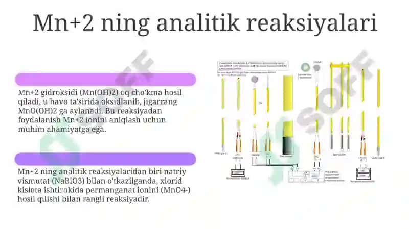 Mn+2 va Hg+2 kationlarini sistematik tahlil qilish sxemasi 6