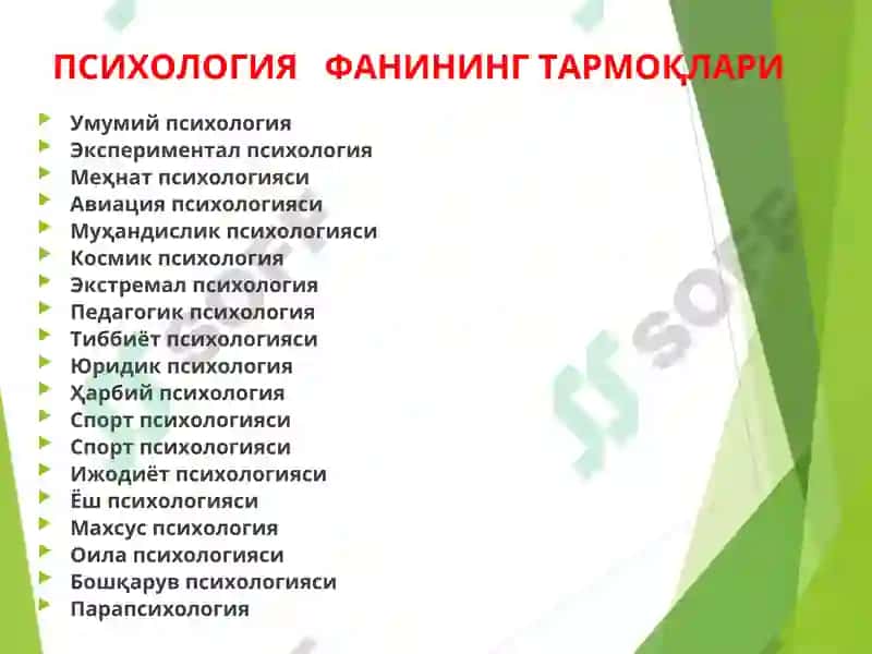 ПСИХОЛОГИЯ ФАНИНИНГ ПРЕДМЕТИ ВА ДОЛЗАРБ МАСАЛАЛАРИ     Psixologiya fanining dolzarb masalalari 6