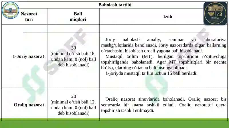 Hisoblash tarmoqlarining rivojlanish tarixi 6