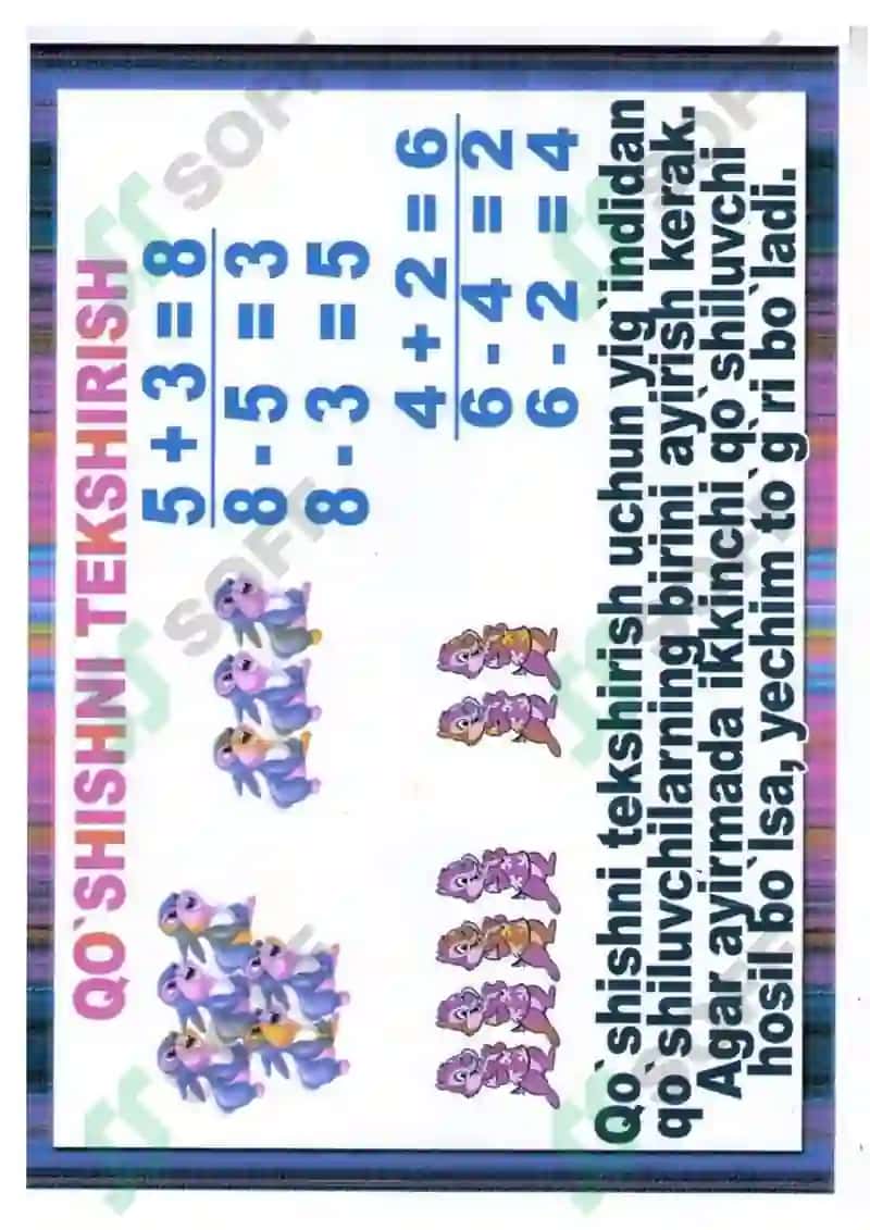 2-sinflar uchun matematika fanidan ko'rgazmalar to'plami 6