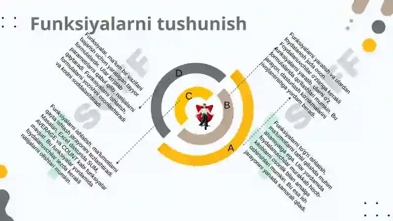 Informatika. Formulalar va funksiyalar ishlatish 6