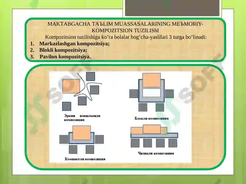 Maktabgacha ta'lim muassasalarini loyihalash 6