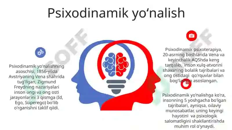 Psixologiyaning alohida fan sifatida shakllanishi 6