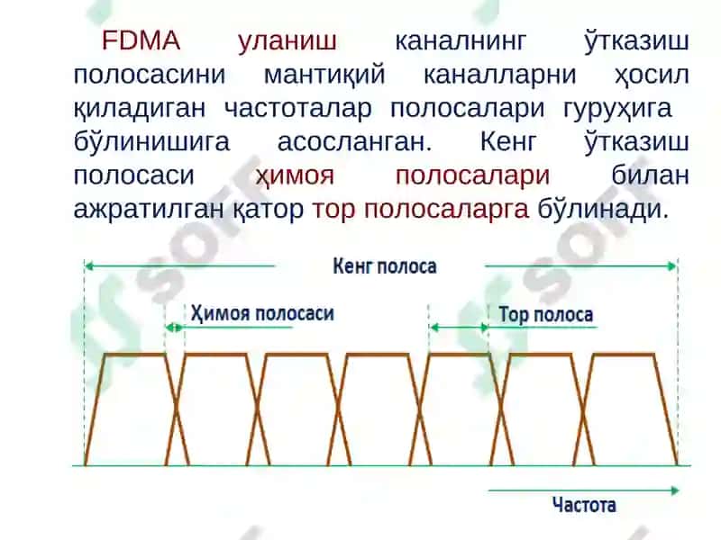 Симсиз тармоқларда узатиш муҳитига уланиш усуллари 6
