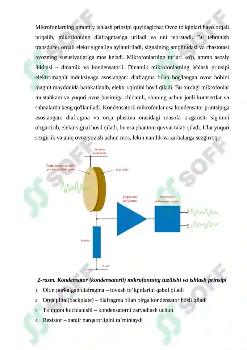 Mikrofonlar. Mikrofonlarning texnik tavsiflari va konstruktsiyalari 6