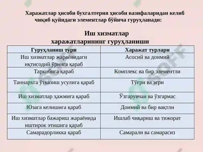 Qurilish tashkilotlarida buxgalteriya hisobining xususiyatlari 6