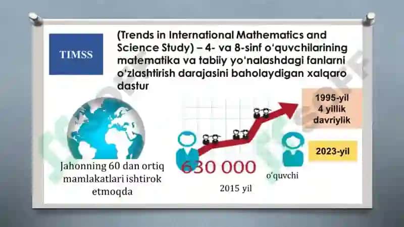 Tabiiy fanlarni o’qitishda TIMSS xalqaro tadqiqotining baxolash vositalaridan foydalanish. 6