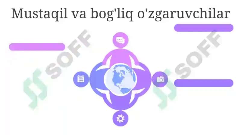 Psixologik eksperiment jarayoni va uning asosiy xususiyatlari 6