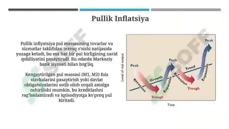 Inflyatsiya: Ta'rifi va O'lchov Usullari 6