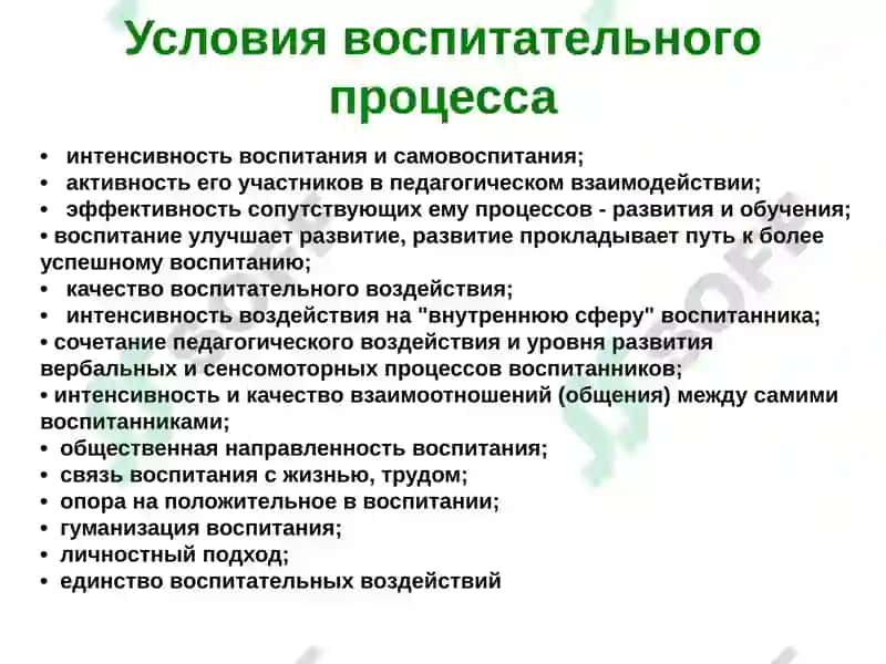 Сущность и содержание процесса воспитания 6
