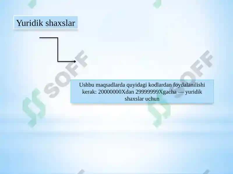 Soliq to‘lovchilar va soliq ob’ektlarini hisobga olish tizimi 6