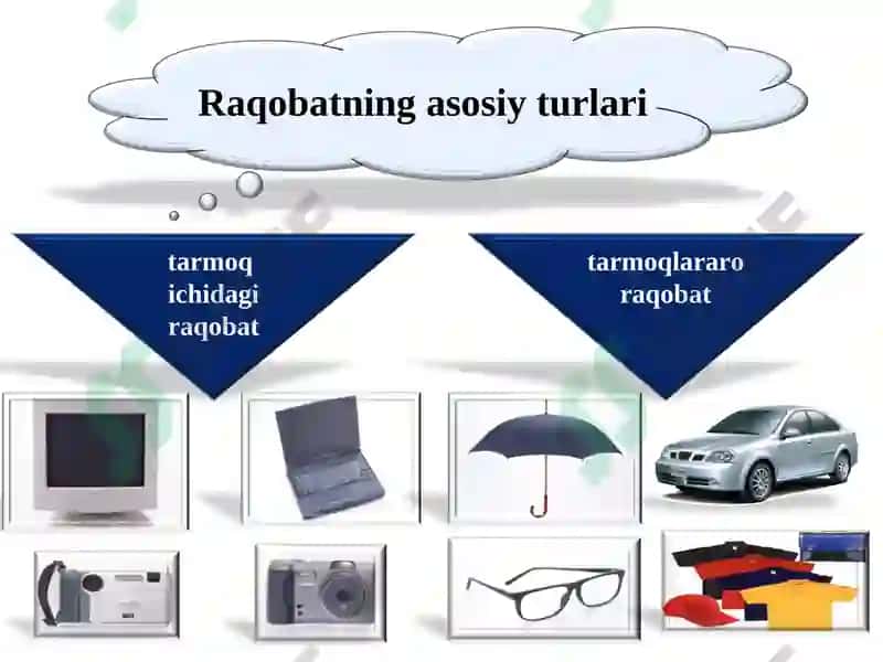 Iqtisodiyot nazariyasi 6