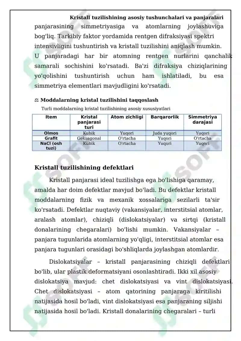 Moddalar Kristalli Tuzilishi 6