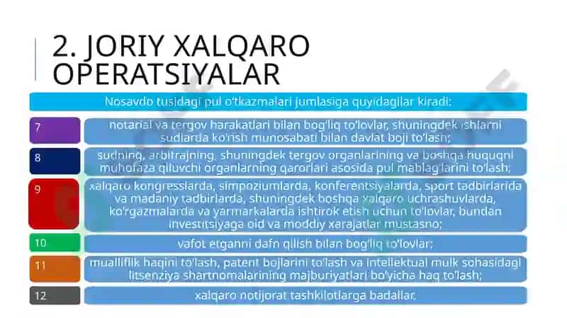 Valyuta operatsiyalari 6