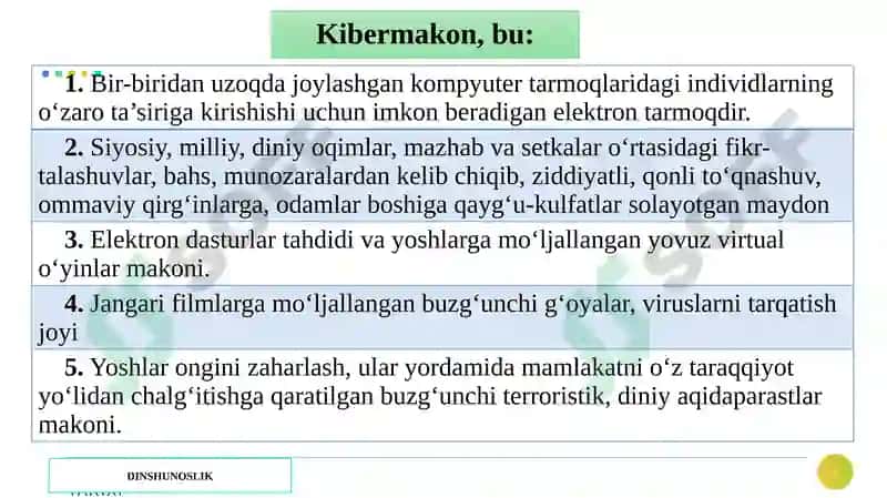 Kiber makondadin. Missionerlik va prozelitizmning ijtimoiy-siyosiy xavfi 6