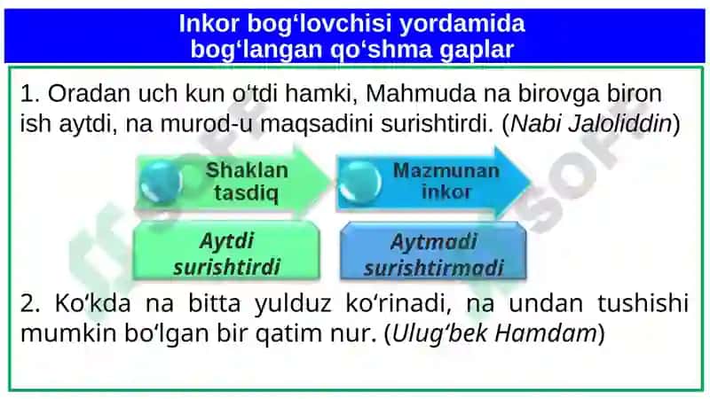 Inkor bog‘lovchisiyordamida bog‘langan qo‘shma gaplar 6