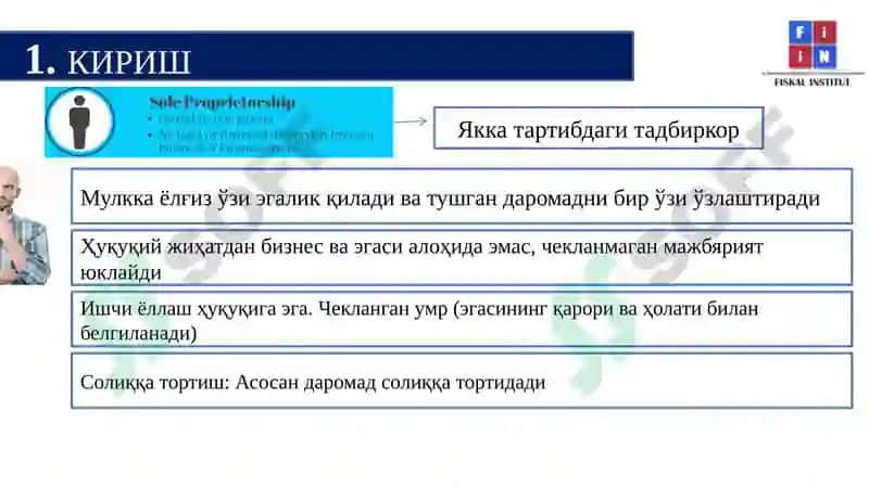 Бизнесни солиққа тортиш режимлари 6