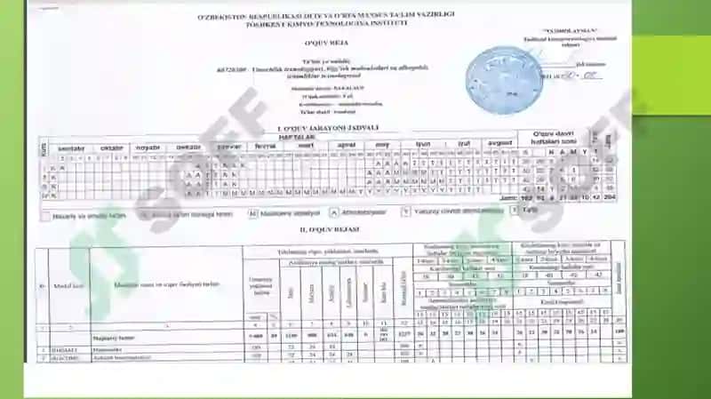 KREDIT MODUL TIZIMIDA O`QUV JARAYONINI TASHKIL QILISH 6