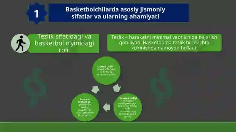 Basketbolchilarda asosiy jismoniy sifatlar 6