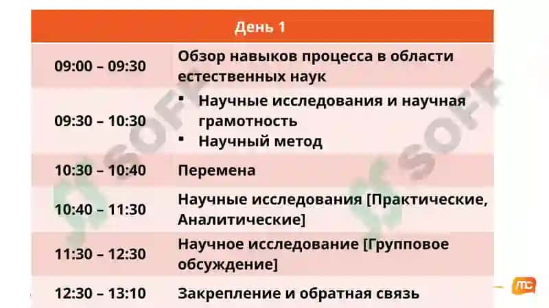 Программа подготовки тренеров (TTT) MCE 6