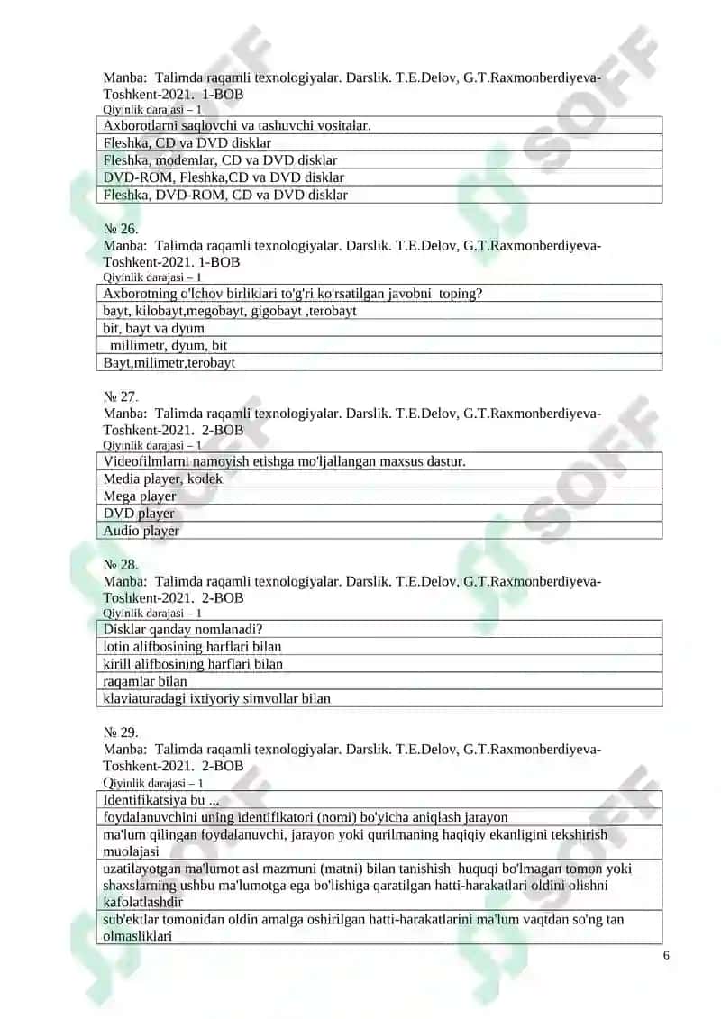 Talimda raqamli texnologiyalar fanidan  Test 6