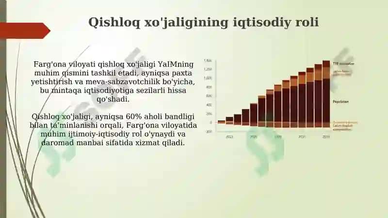 Farg'ona viloyati YaIM va iqtisodiy koʻrsatkichlari 6