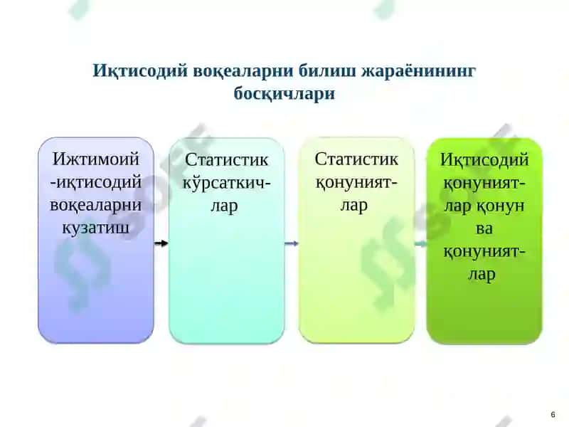 STATISTIK KUZATISH 6