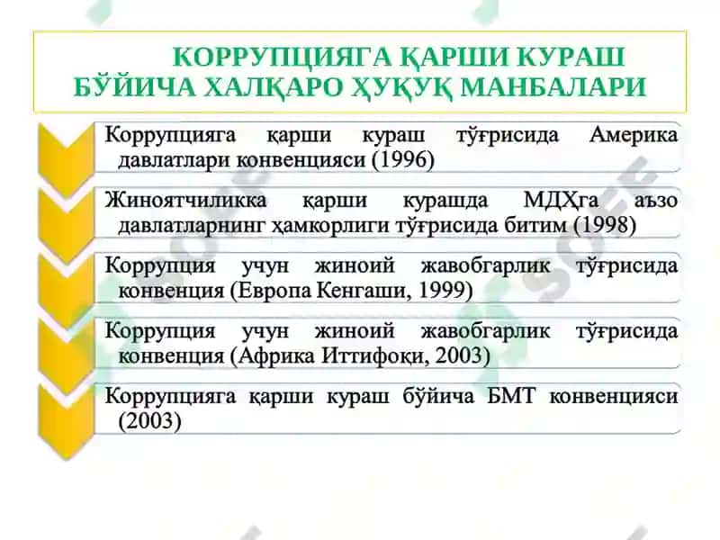 Коррупция ва унга қарши курашиш механизми 6