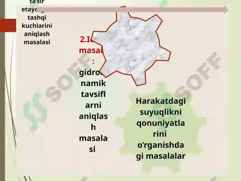 GIDRODINAMIKA ASOSLARI. SUYUQLIK XARAKATINING KINEMATIKASI. 6