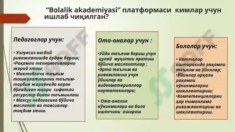 Talim jarayonini rejalashtirish Pedagogiga yordam 6