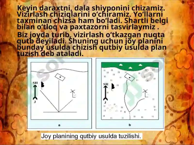 Joyning topografik planini tuzish 6