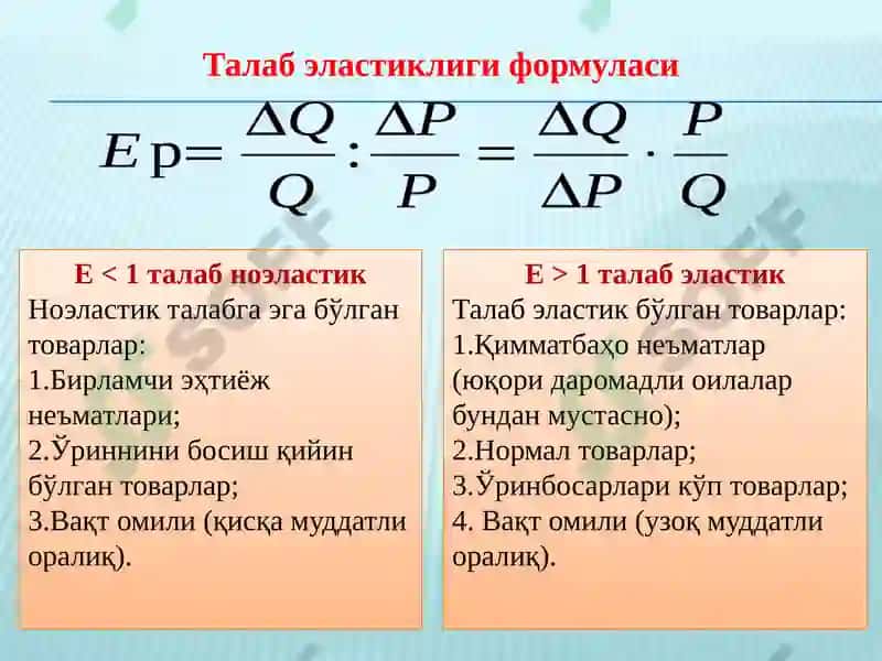 Талаб ва таклиф эластиклиги 6