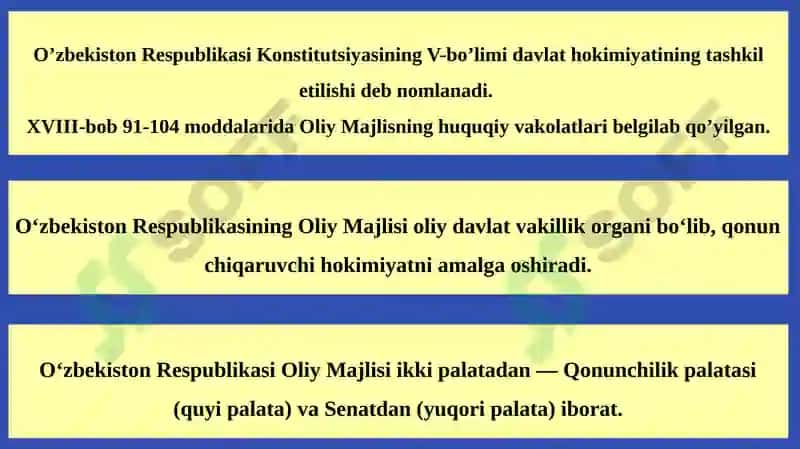 O‘zbekistonda demokratik, fuqarolik jamiyati asoslarining shakllanishi, amalga oshirilgan siyosiy islohotlar 6