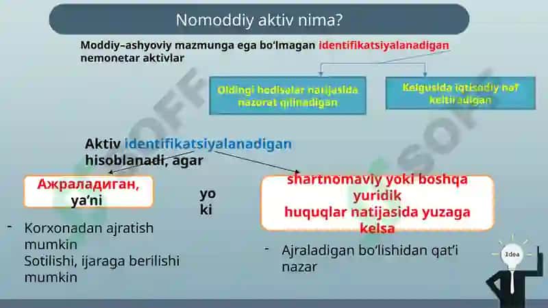 Nomoddiy aktivlar 6