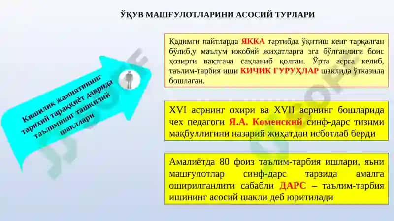 Педагогик техника-касбий компетенсияларни ривожлантиришнинг асосий омили сифатида 6