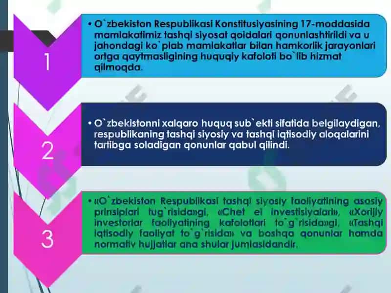O`zbekiston va jahon  hamjamiyati. O`zbekiston Respublikasining ko’p tomonlama hamkorlik aloqalarining rivojlanishi 6