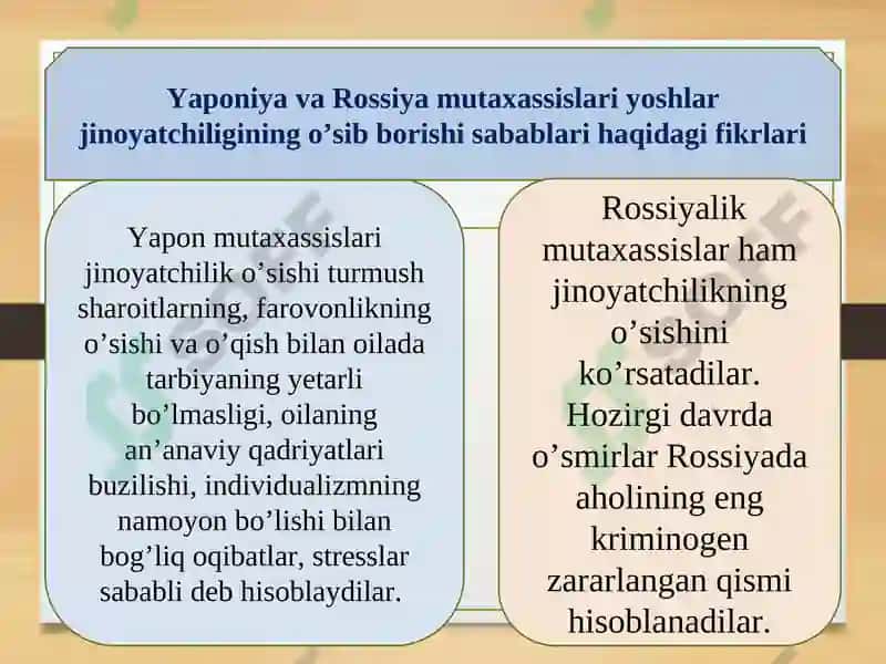 Jinoyatchilik - bolalarda g‘ayriqonuniy hatti-harakatning namoyon bo’lish shakli sifatida 6