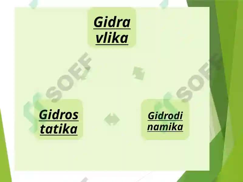 Gidravlika fanining tarkibiy qismi 6