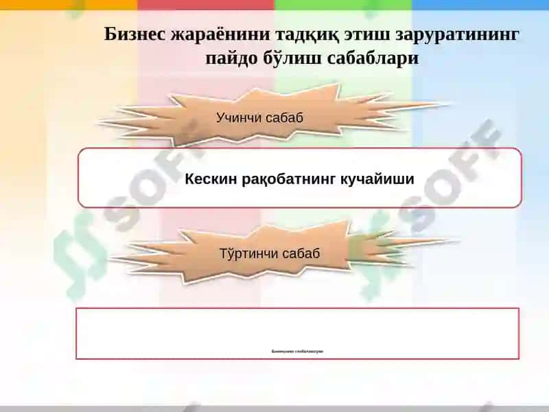 Иқтисодиёт ва бизнес 6