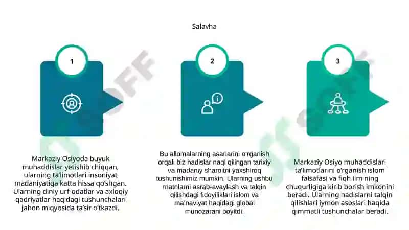 Markaziy Osiyolik buyuk hadisshunos olimlar va ularning inson madaniyatiga qoʻshgan hissasi 6