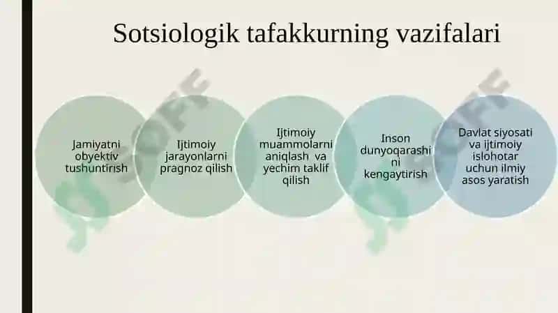 sotsiologik tafakkurning shakllanishi 6