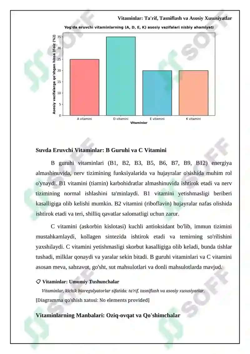 Vitaminlar. Kichik bioboshqaruvchilar haqida umumiy tushunchalar 6