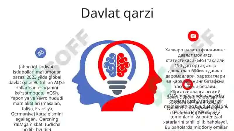 Xalqaro valyuta fondining moliyaviy koʻrsatkichlari taxlili 6