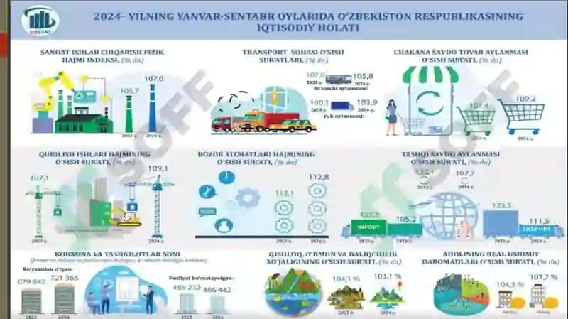 Iqtisodiyot, bozor va savdo” fanining predmeti, metodi, maqsadi va vazifalari 6