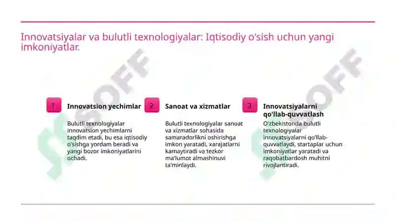 Bulutli texnologiyalar va iqtisodiy o'sish 6